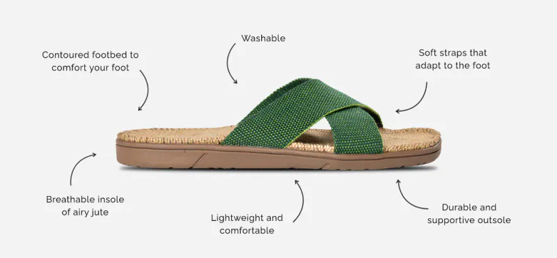 Shangies Unisex Groovy Grass